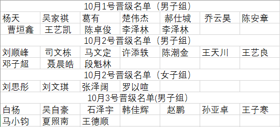 178体育官方线路