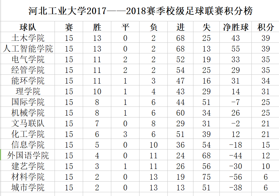 178体育手机版图片